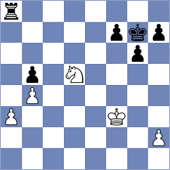 Bogaudinov - Golubev (chess.com INT, 2024)