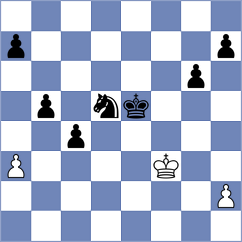 Cori Tello - Rivera (Chess.com INT, 2021)