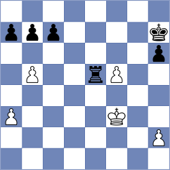 Muhammed - Ooi (Chess.com INT, 2020)