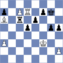 Gevorgyan - Nguyen (Chess.com INT, 2021)