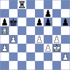 Gulkov - Stachanczyk (Chess.com INT, 2021)