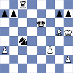 Gareyev - Chung (Chess.com INT, 2020)