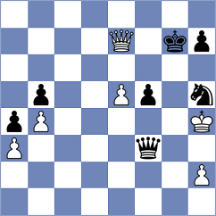 Sergeev - Romanov (Chess.com INT, 2020)