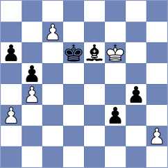 Silva - Keller (chess.com INT, 2024)