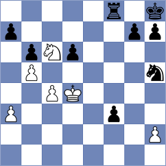 Brandao - Spichkin (chess.com INT, 2023)