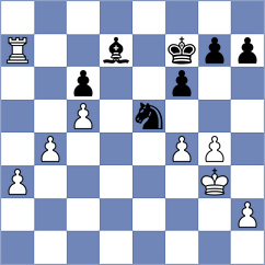 Shapiro - Monteiro (chess.com INT, 2023)