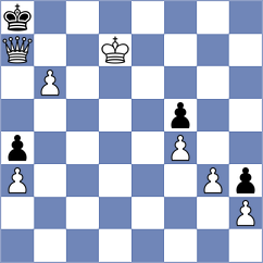 Cordoba Roa - Wagner (chess.com INT, 2023)