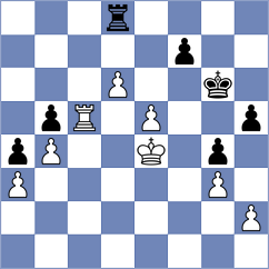 Golizadeh - Kappeler (chess.com INT, 2023)