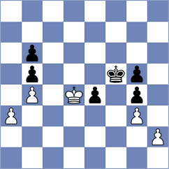 Haring - Bulmaga (chess.com INT, 2024)