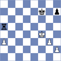 Riazantsev - Blit (Chess.com INT, 2021)