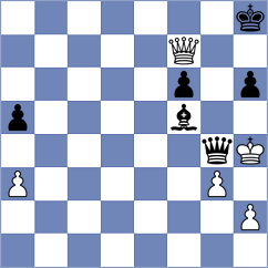 Ferreira - Song (chess.com INT, 2024)