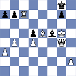 Gulamirian - Ortmann (chess.com INT, 2023)
