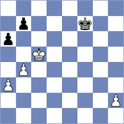 Benitez Galeano - Jean Louis (chess.com INT, 2021)