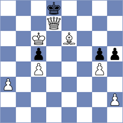 Figueroa Bernal - Richie Guillen (Chess.com INT, 2020)