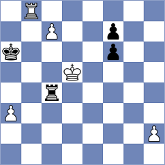 Latorre - Smirnov (chess.com INT, 2023)