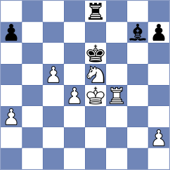 Puzyrevsky - Tsirulnik (Chess.com INT, 2020)
