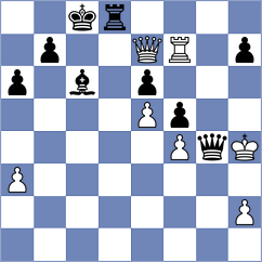 Lauda - Shaik (chess.com INT, 2024)