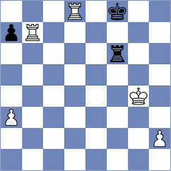 Argandona Riveiro - Torres Dominguez (chess.com INT, 2023)