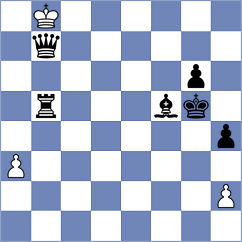 Bryant - Hirneise (chess.com INT, 2023)