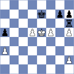 Iljushina - Zhurbinsky (Chess.com INT, 2021)