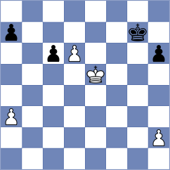 Cadena - Jin (Chess.com INT, 2019)