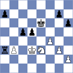 Kozlov - Miller (chess.com INT, 2024)