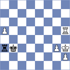 Eilers - Alcazar Jimenez (chess.com INT, 2024)