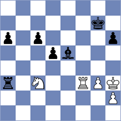 Winkels - Da Silva (chess.com INT, 2024)