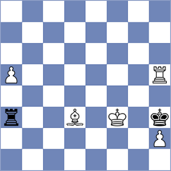 Mouhamad - Markowski (Chess.com INT, 2021)