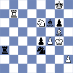 Krzywda - Aldokhin (chess.com INT, 2024)