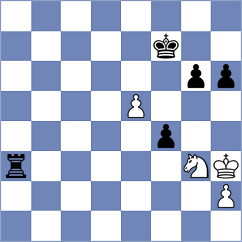 Raahul - Zhigalko (chess.com INT, 2023)