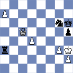 Dobrov - Dushyant (Chess.com INT, 2021)