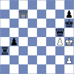 Zomorrodian - Bogaudinov (chess.com INT, 2023)