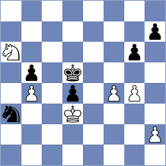 Petras - Zelezny (Chess.com INT, 2021)