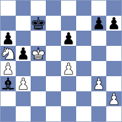 Miton - Kozak (chess.com INT, 2024)