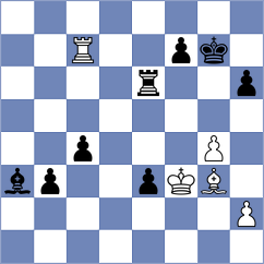 Adnan - Jegorovas (chess.com INT, 2022)