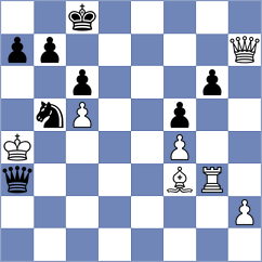 Taboas Rodriguez - Alekseenko (chess.com INT, 2024)