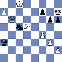 Ilamparthi - Sierra Vallina (chess.com INT, 2024)