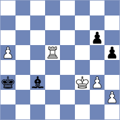 Ghevondyan - Seder (chess.com INT, 2024)