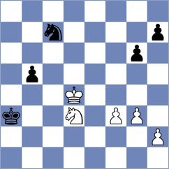 Akhayan - Maranhao (chess.com INT, 2021)