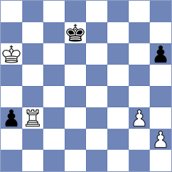 Jones - Kaidanov (chess.com INT, 2022)