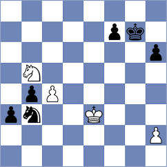 Ravi - Schitco (chess.com INT, 2020)