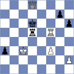 Nayhebaver - Bibik (chess.com INT, 2023)