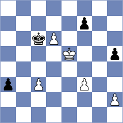 Seletsky - Turski (chess.com INT, 2024)