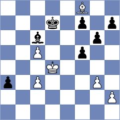 Thiel - Zampronha (chess.com INT, 2024)