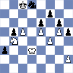 Vila Dupla - Ruddell (chess.com INT, 2024)