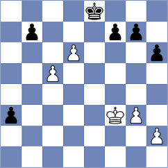 Yaksin - Sjugirov (chess.com INT, 2021)