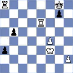 Serikbay - Abdyjapar (chess.com INT, 2021)