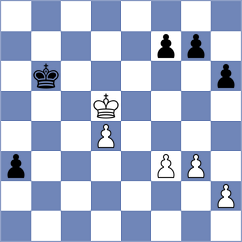 Holt - Shehzad (chess.com INT, 2024)