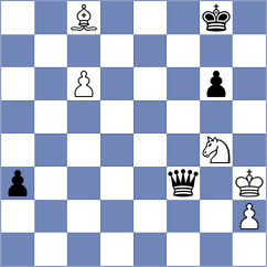 Kozin - Oliva (chess.com INT, 2024)